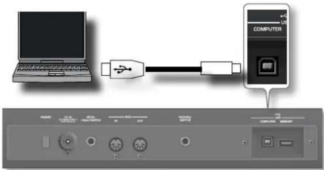 COMPUTER POWER USB POWER INTL INT COMPUTER IMPORT