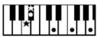 ROLAND BK-3-BK - Chord Intelligence Table - 23
