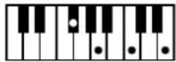 ROLAND BK-3-BK - Chord Intelligence Table - 55