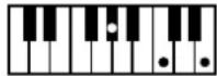 ROLAND BK-3-BK - Chord Intelligence Table - 64
