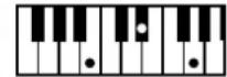 ROLAND BK-3-BK - Chord Intelligence Table - 67