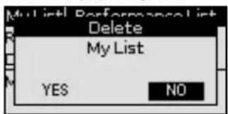 MultiList Perform spec list Delete My List YES NO