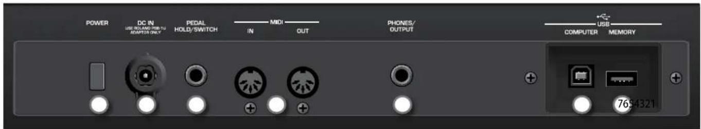 POWER DC IN USE BOUND FOR TO ADAPTER ONLY PEDAL HOLD/SWITCH IN MIDI IN OUT PHONES/ OUTPUT USB COMPUTER MEMORY 7654321