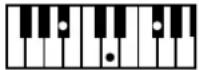 ROLAND BK-3-BK - Chord Intelligence Table - 66