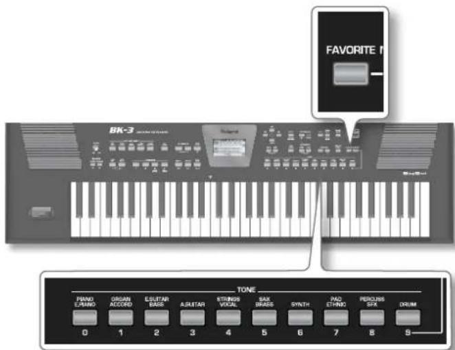FAVORITE I BK-3 TONE Piano EPANO ORGAN ACCORD ESUITAR BASSE ASUITAR ETRINGS VOCAL SAX BRASS SYNTH PAO ETFNO PERCLOS SPX DRUM 0 1 2 3 4 5 6 7 8 9