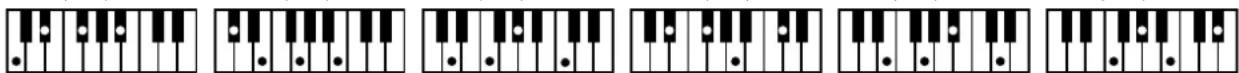 Sequence of piano keyboard diagrams showing progressive tuning and repositioning steps