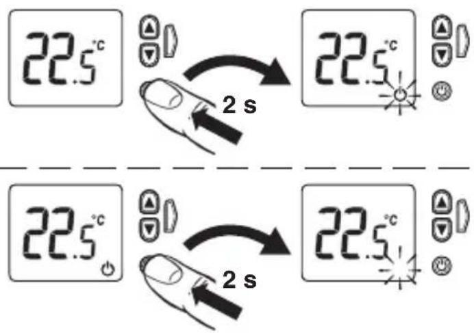 22.5°C 2 s 22.5°C 22.5°C 2 s 22.5°C