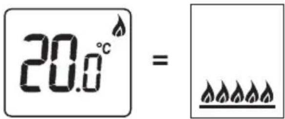 20.0°C = #
