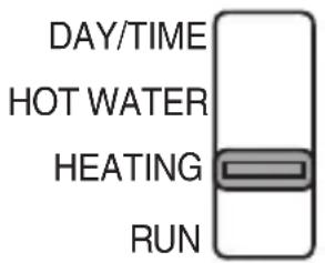 DAY/TIME HOT WATER HEATING RUN