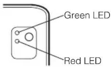 Green LED Red LED
