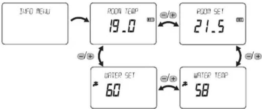 HONEYWELL ST9420C - To exit Enquiry Mode: - 1