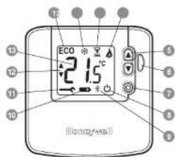 ECO 2.15°C 10 12 11 10 Kanaywell