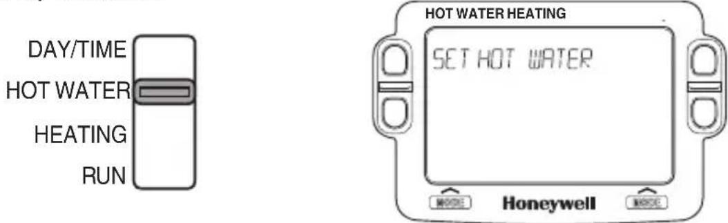 DAY/TIME HOT WATER HEATING RUN HOT WATER HEATING SET HOT WATER MOSO Honeywell MOSO