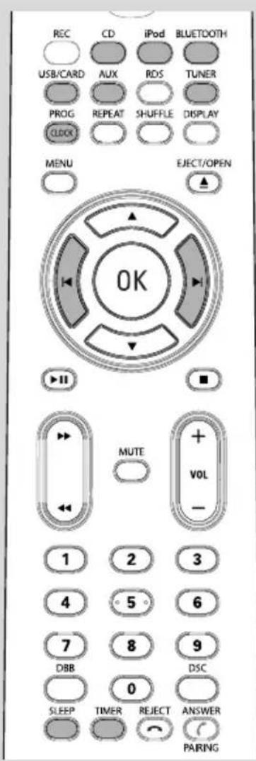 REC CD iPod BLUETOOTH USB/CARD AUX RDS TUNER PROG REPEAT SHUFFLE DISPLAY CLOCK MENU EJECT/OPEN OK MUTE + VOL - 1 2 3 4 5 6 7 8 9 DBB 0 DSC SLEEP TIMER REJECT ANSWER PAIRING