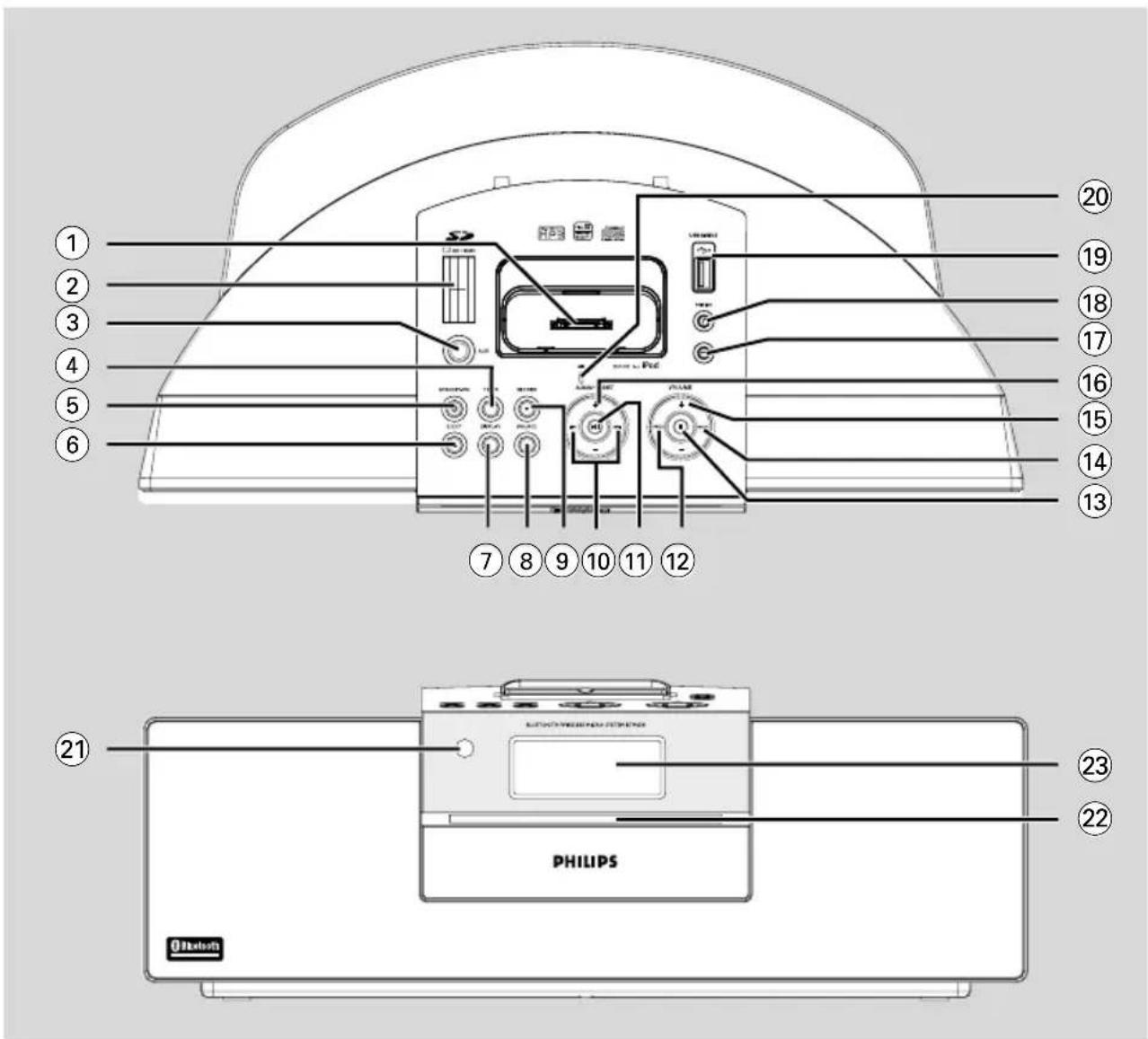 PHILIPS SPN2100 - POZOR! - 1