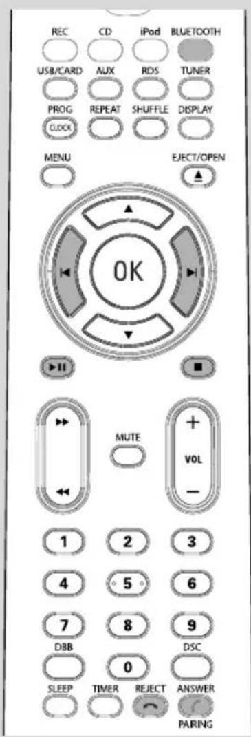 REC CD iPod BLUETOOTH USB/CARD AUX RDS TUNER PROG REPEAT SHUFFLE DISPLAY CLOCK MENU EJECT/OPEN OK MUTE + VOL - 1 2 3 4 5 6 7 8 9 DBB 0 DSC SLEEP TIMER REJECT ANSWER PARING