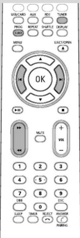 USB/CARD AUX RDS TUNER PROG REPEAT SHUFFLE DISPLAY E-CK MENU EJECT/OPEN OK MUTE VOL - 1 2 3 4 5 6 7 8 9 DBB 0 DSC SLEEP TIMER REJECT ANSWER PAINING