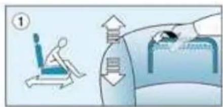 Diagram illustrating a person sitting on a chair and using an upward arrow to interact with a patient in bed, labeled with number 1.