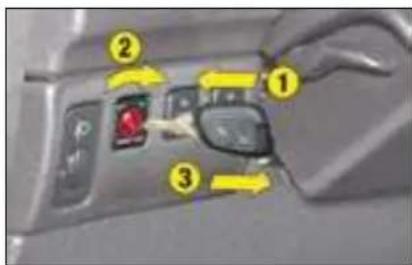 Car interior control panel with numbered arrows indicating directional movement and a red indicator on the left panel.