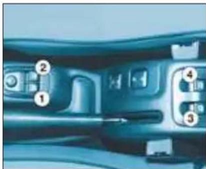 Car interior panel with numbered labels pointing to key components