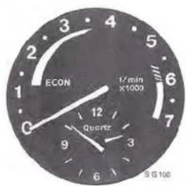 ECON 1/min x1000 6 7 9 12 quenz 5 G 100