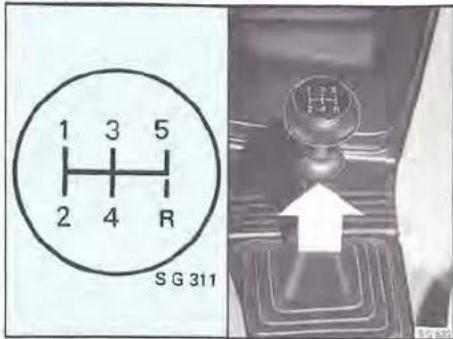 1 3 5 2 4 R SG 311