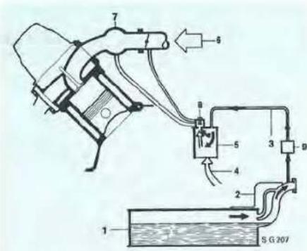 Technical diagram of a mechanical device with labeled components and directional arrows indicating motion or flow.