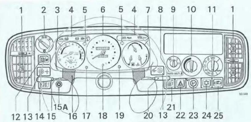 1 2 3 4 5 6 5 4 7 8 9 10 11 1 21 20 13 22 23 24 25 15A 12 13 14 15 16 17 18 19 AUTO MOUNT
