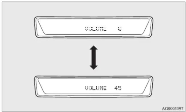 VOLUME 8 VOLUME 45 AG0003397