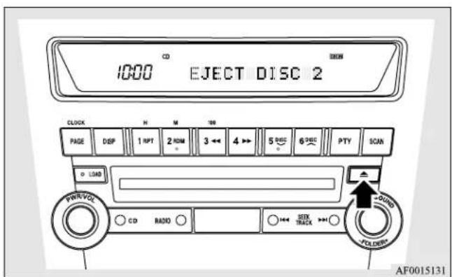1000 CD EJECT DISC 2 CLOCK H M 100 PAGE DESP 1 RPT 2 ROM 3 ↔ 4 → 5 REC 6 REC PTY SCAN LOAD PWM/VO2 CD RADIO SETK TRACK OFF/OLD AF0015131