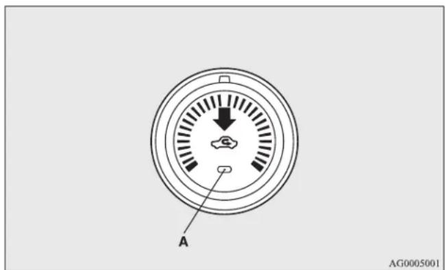 A AG0005001