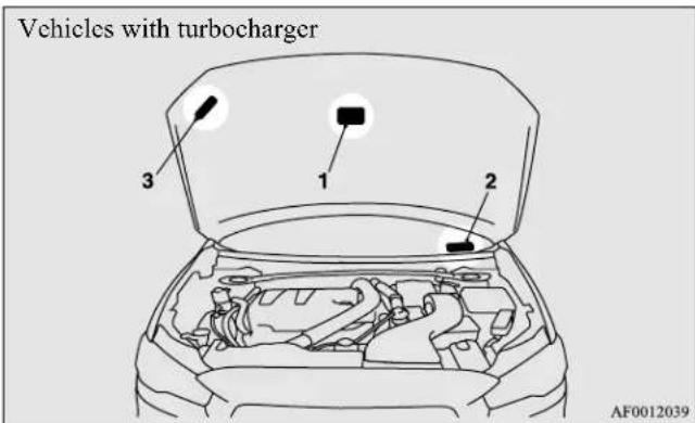 Vehicles with turbocharger 1 2 3 AF0012039