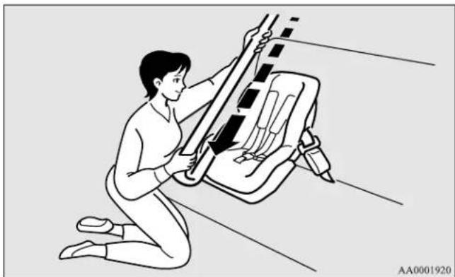 MITSUBISHI Lancer Sportback (2011) - Seat and restraint systems - 1