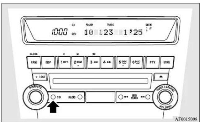 CD FOLDER TRACK UNBE 1000 10 123 1'25 CLOCK H M W PAGE DISP 1 RPT 2 ROM 3 ↔ 4 → 5 DISC 6 DISC PTY SCAN LOAD PWM/DOCK CD RANO SEEK TRACK TIME/SOUND POLDER AF0015098