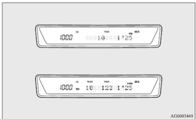 CO TIME REM CECE 1000 10 1 25 CO FLAIR TIME REM CECE 10 1 23 1 25 AG0003469