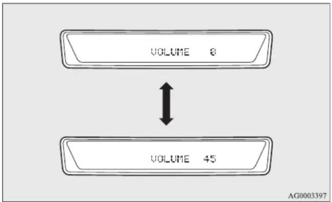 VOLUME 8 VOLUME 45 AG0003397