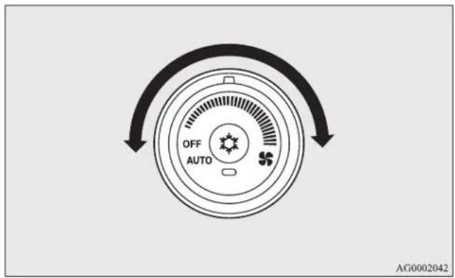 OFF AUTO AG0002042