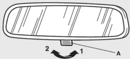 2 1 A
