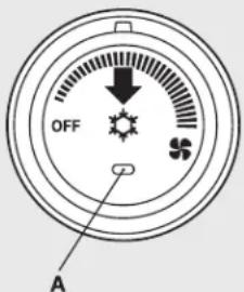 OFF A
