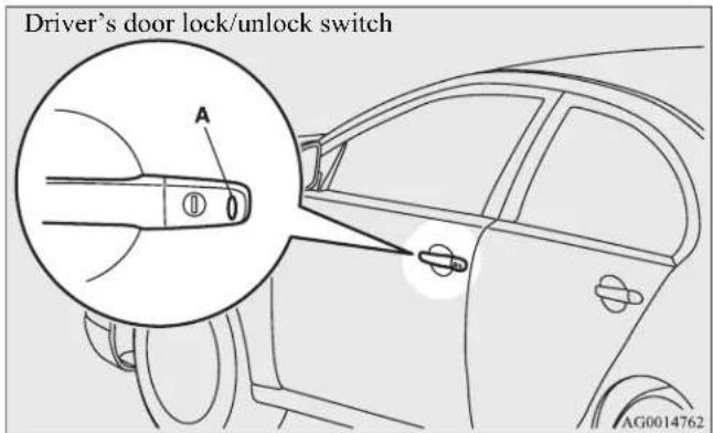 Driver's door lock/unlock switch A AG0014762