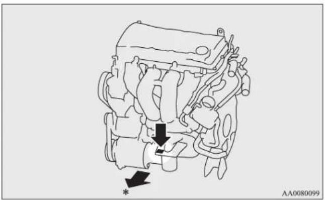 MITSUBISHI Lancer Sportback (2011) - Engine serial number - 1