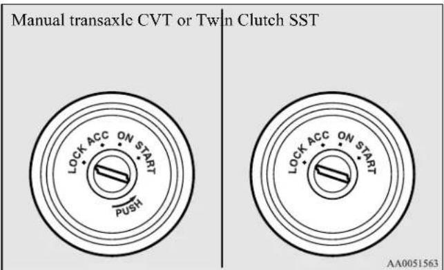 Manual transaxle CVT or Twin Clutch SST LOCK ACC ON START PUSH LOCK ACC ON START AA0051563
