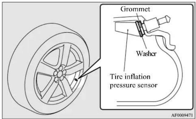 Grommet Washer Tire inflation pressure sensor AF0009471