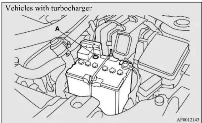 Vehicles with turbocharger A AF0012143