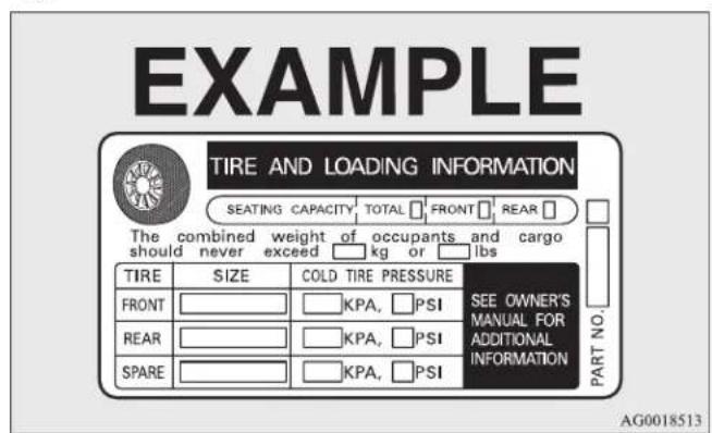 EXAMPLE TIRE AND LOADING INFORMATION SEATING CAPACITY TOTAL FRONT REAR The combined weight of occupants and cargo should never exceed kg or lbs TIRE SIZE COLD TIRE PRESSURE SEE OWNER'S MANUAL FOR ADDITIONAL INFORMATION FRONT KPA, PSI REAR KPA, PSI SPARE KPA, PSI PART NO. AG0018513