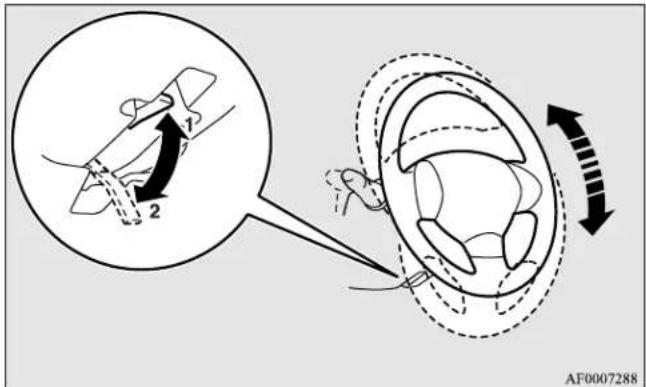 Medical diagram illustrating surgical procedure with labeled steps and anatomical view, including magnified detail and directional arrows.