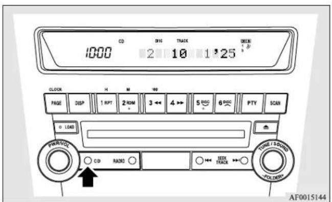 CD 2 10 1 25 GREEN 1000 CLOCK H M 99 PAGE DISP 1 RPT 2 HDMI 3 ↔ 4 ↔ 5 DSC 6 DSC PTY SCAN LOAD PWR/DOCK CD RANO OFF/SDING FOLDER TUNE/SOUND AF0015144