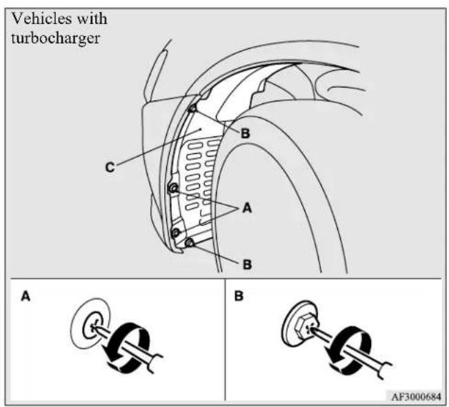 Vehicles with turbocharger A B AF3000684