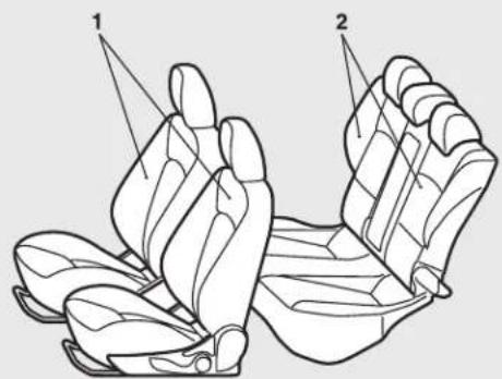 Diagram of a car seat with labeled parts, showing front and rear views with numbered annotations.