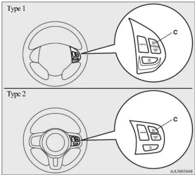 Type 1 C Type 2 C AA3005668